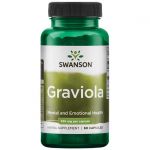 Graviola