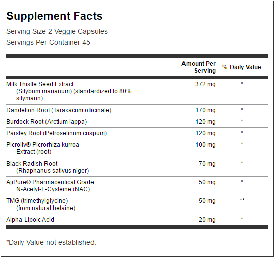Liver Essentials Swanson Health Products Europe