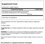 Sulforaphane from Broccoli - 100% Natural 